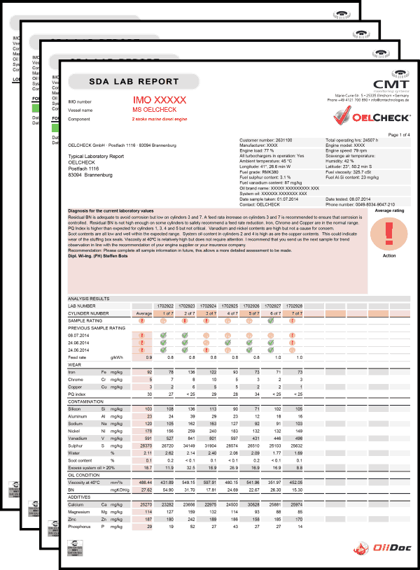 SDA Oil Analysis Report